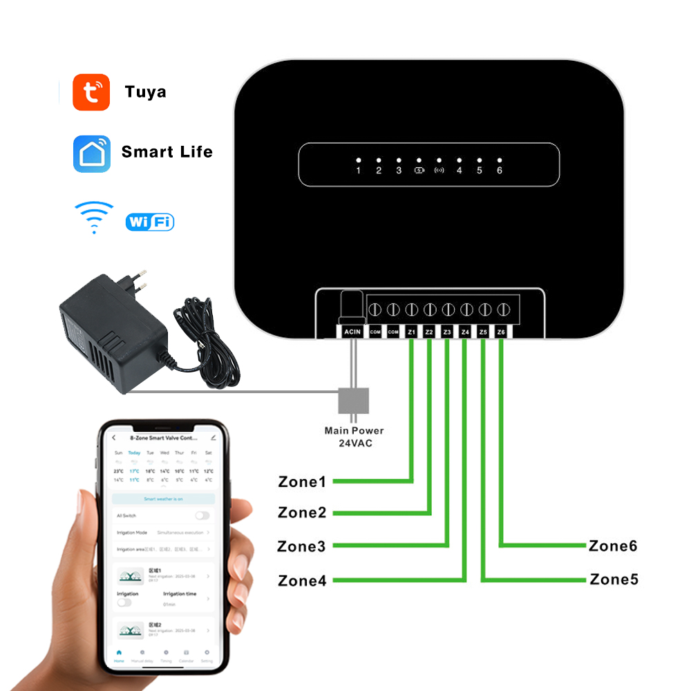 8 Zones Wifi Tuya Smart Garden - Drip Irrigation Kit ulasan dan harga